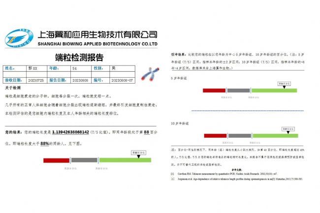 端粒长度对生命衰老的影响及端粒长度的检测方法 生物器材网