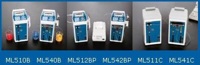 MICROLAB 500ϵҺ