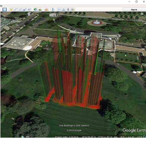 SoilFlux PROͨ