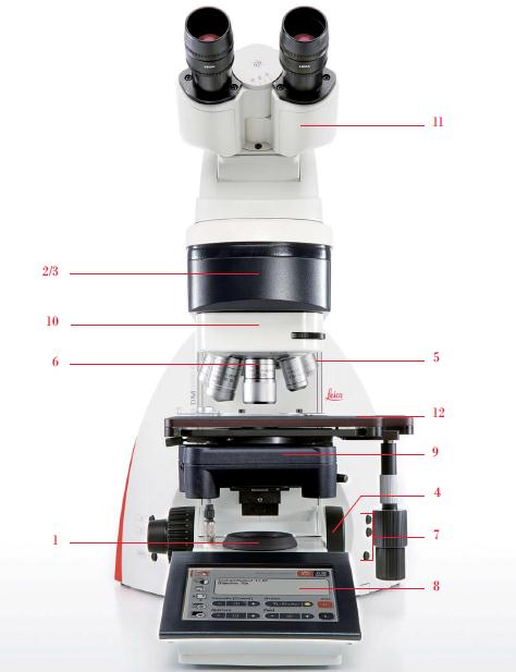 Leicaо΢DM4000/DM5000/DM6000B