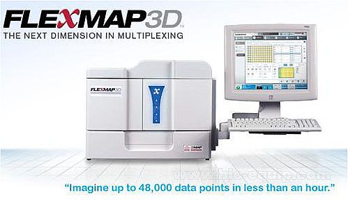 ҺоƬƽ̨Luminex FLEXMAP 3Dϵͳ