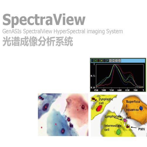 ASI SpectraView ׳ϵͳ