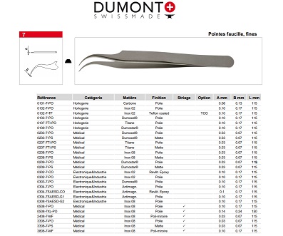 Dumont0303-7-PO