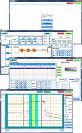 FlowControl™ϵͳ