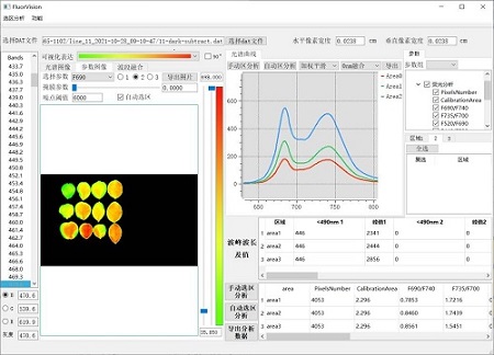 FluorTron UV-MCFӫ߹׳