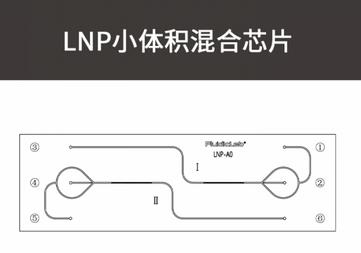 FluidicLab LNPСоƬ