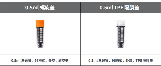 Azenta 0.5ml , 96ʽ