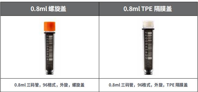 Azenta 0.8ml , 96 ʽ