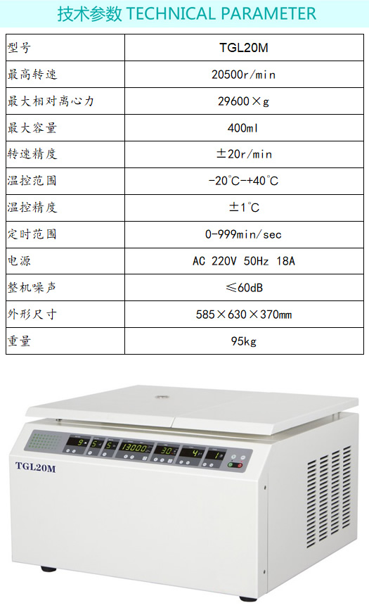 TGL20M䶳Ļ