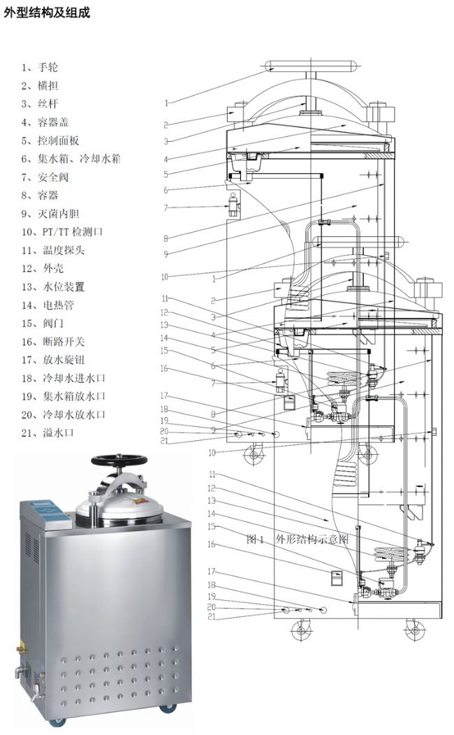 LS-50HGѭ50