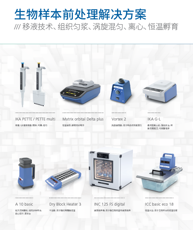 邀请 | 参观CPhI，领略 IKA 生命科学解决方案！