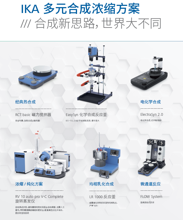 邀请 | 参观CPhI，领略 IKA 生命科学解决方案！